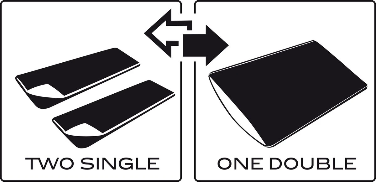 NOMAD® Blazer Slaapzak | 205x80cm Blauw | Lichtgewicht & Kwalitatief | Slaapzak | Incl Hoes 2 NOMAD® Blazer Slaapzak | 205x80cm Blauw | Lichtgewicht & Kwalitatief | Slaapzak | Incl Hoes - Afbeelding 2