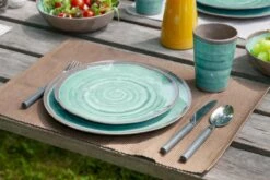 Bo-Camp Servies Halo - 12 Delig Melamine - Aqua 12 Bo-Camp Servies Halo - 12 Delig Melamine - Aqua -Buiten Kamperen 1200x800 236
