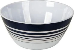 Bo-Camp - Servies - Classic - 16-Delig - Wit/Navy 21 Bo-Camp - Servies - Classic - 16-Delig - Wit/Navy -Buiten Kamperen 1200x811 9