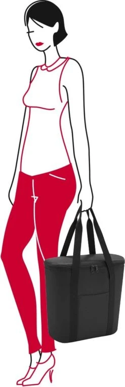 Reisenthel Thermoshopper Koeltas - 15L - Zwart 11 Reisenthel Thermoshopper Koeltas - 15L - Zwart -Buiten Kamperen 389x1200 1
